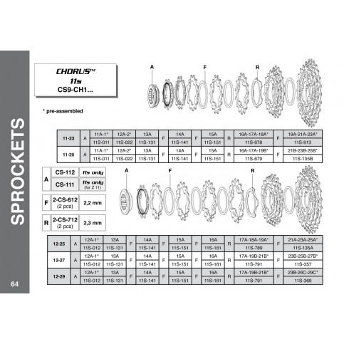 Závěrná matice kazety 11s Alu (závit 27x1) pro pastorek 11z