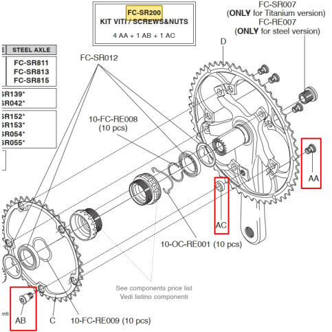Spojovací šrouby do převodníků SR, RE, CH kompletní 2011-2014